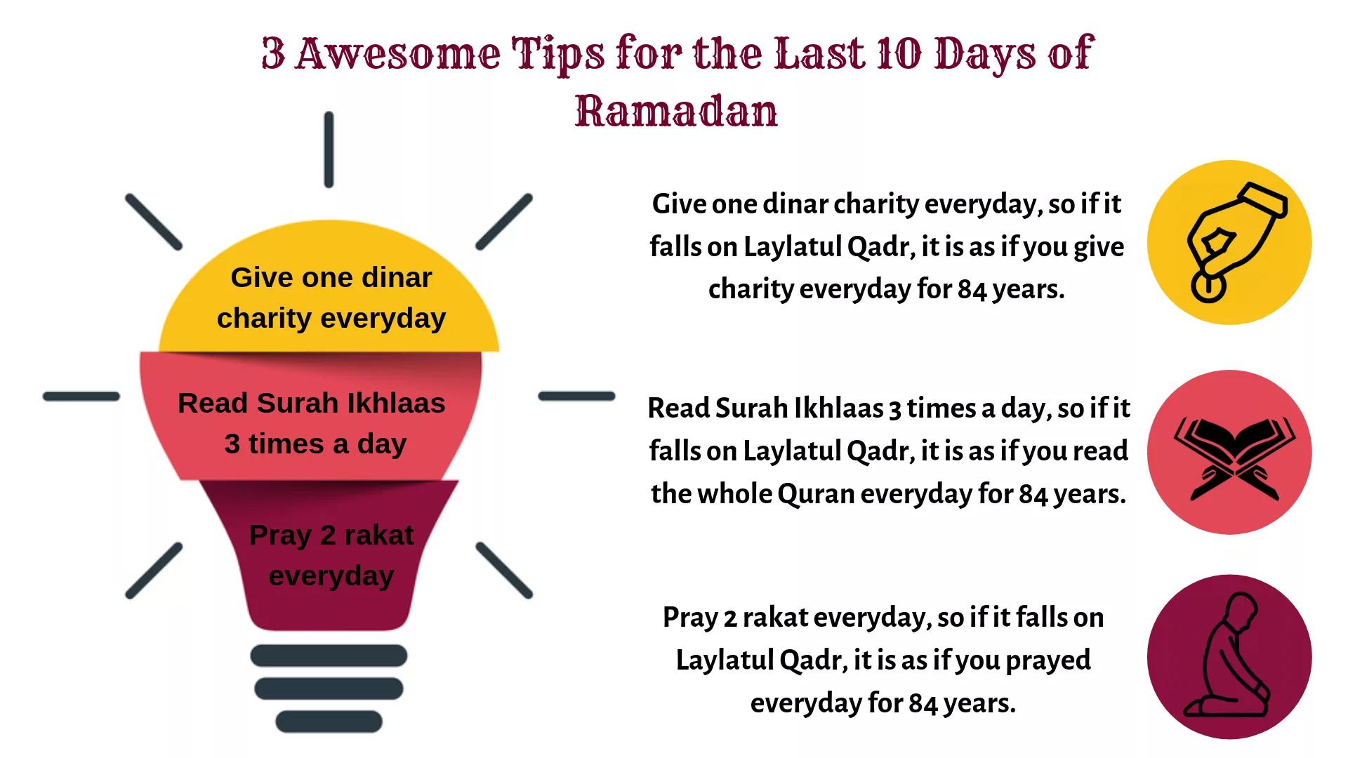 3 Awesome Tips for the Last 10 Days of Ramadan